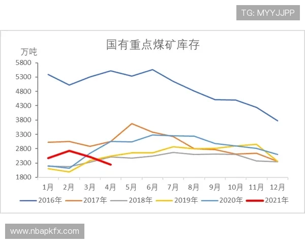 皇冠竞猜登录入口在哪解析官方登录渠道变化及安全登录技巧，保障玩家账号安全与顺畅登录体验