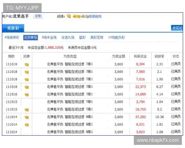 体育竞技彩票竞彩最新玩法介绍及投注技巧助你轻松赢取大奖